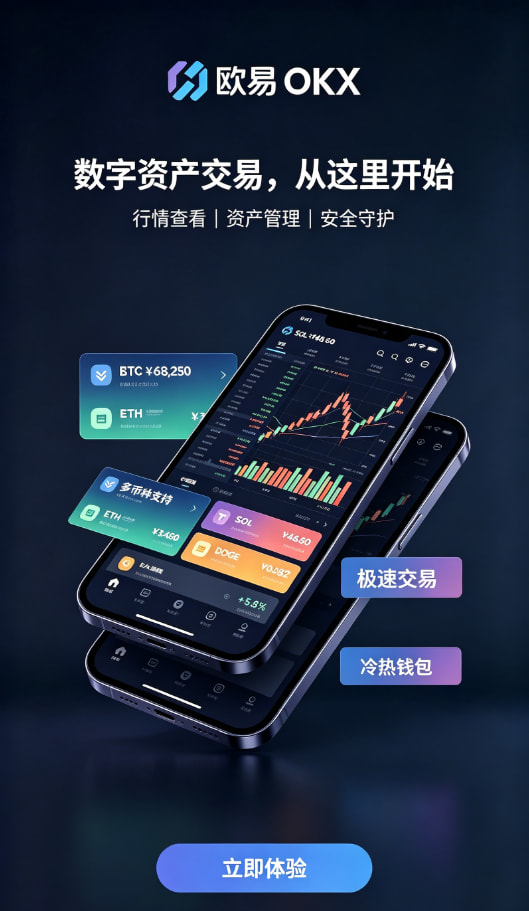 欧交易所官网入口提现速度